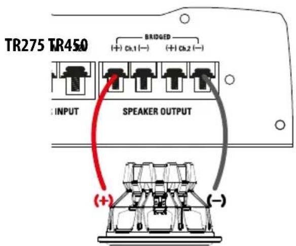 MTX Audio TR450 - Panel de control : - 5