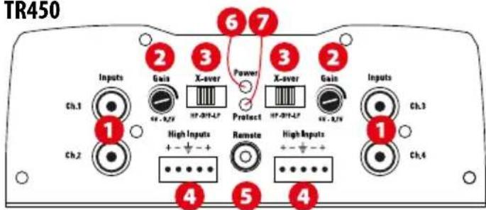 MTX Audio TR450 - Einstellungen, Strom- und Lautsprecheranschlüsse : - 3