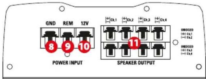 MTX Audio TR450 - Réglages et Connexions : - 4