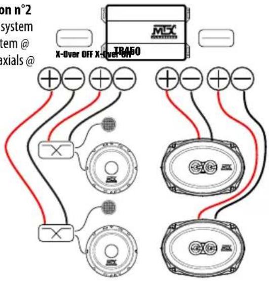 MTX Audio TR450 - Installation examples : - 2