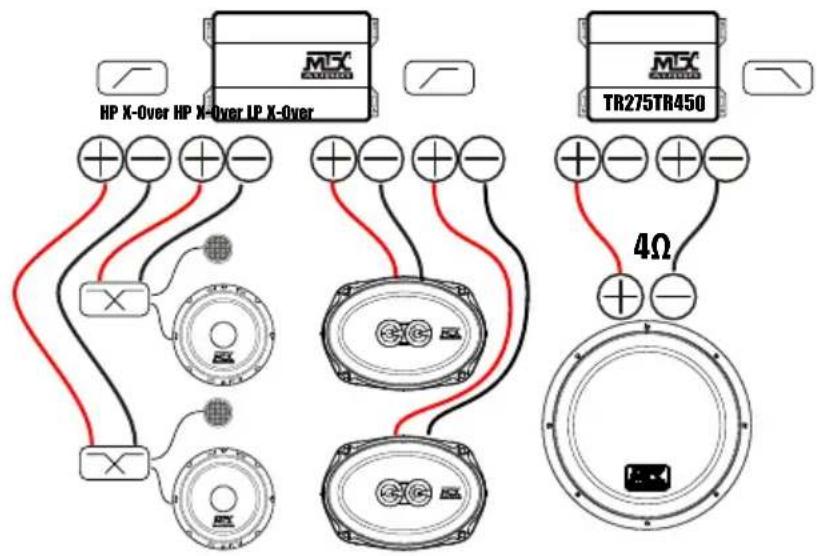 MTX Audio TR450 - Esempi d installazione : - 4