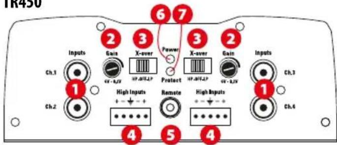 MTX Audio TR450 - Настройки, мощность и подключение динамиков: - 3