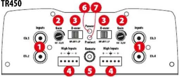 MTX Audio TR450 - Settings, Power and Speaker connections : - 3