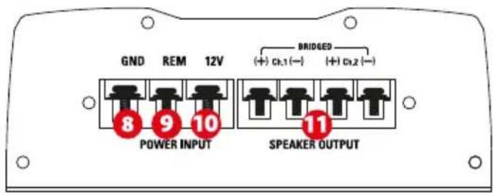 MTX Audio TR450 - Réglages et Connexions : - 2
