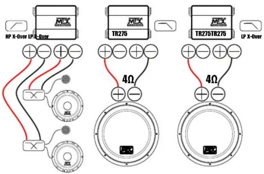 MTX Audio TR450 - Installation examples : - 4