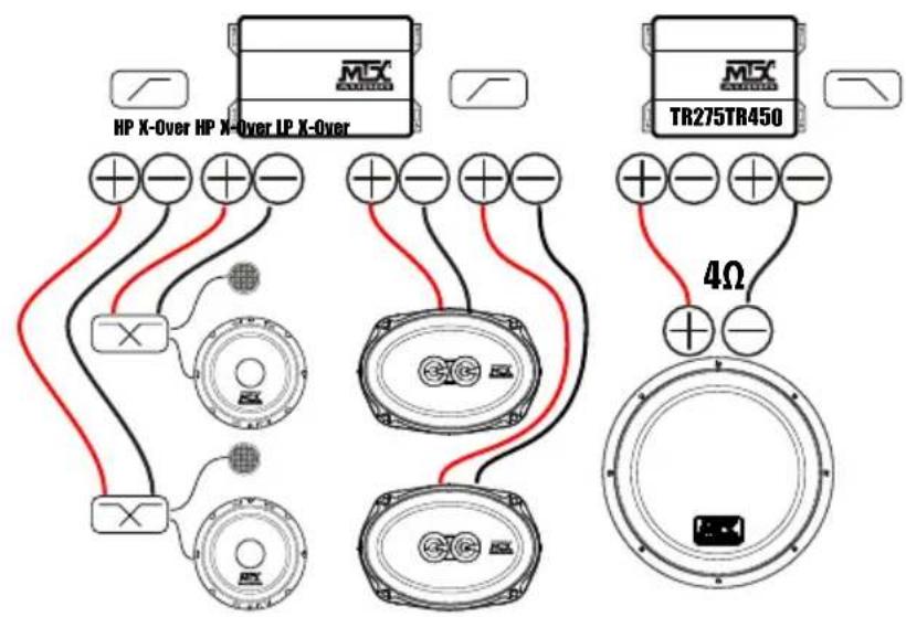 MTX Audio TR450 - Installation examples : - 3