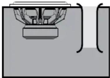 MTX Audio TX812 - liters - 1