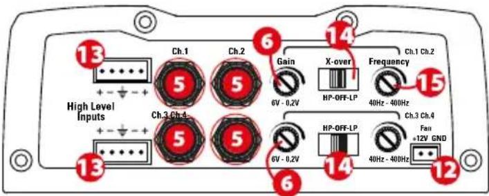 MTX Audio TX6500D - - Settings, Power and Speaker connections : - 2