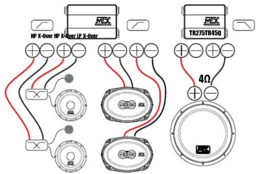 MTX Audio TR275 - Einbaubeispiele : - 2