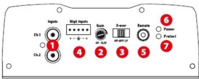 MTX Audio TR275 - Terminali Connessioni e Regolazioni - 1