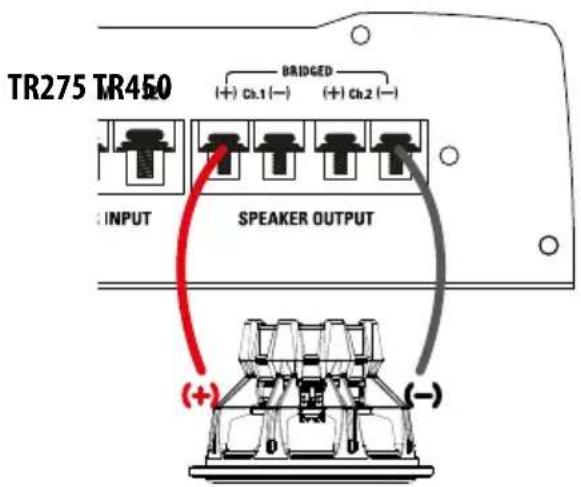 MTX Audio TR275 - Configurações, Conexões de Alimentação e de Altifalantes: - 5