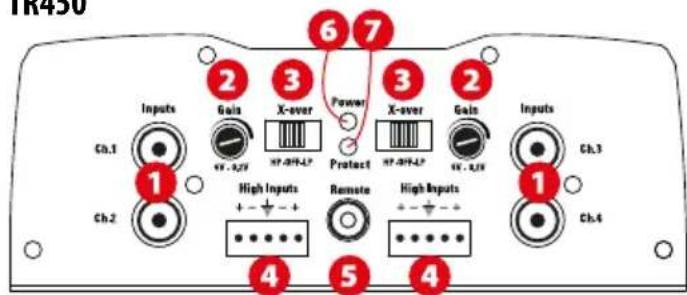 MTX Audio TR275 - Terminali Connessioni e Regolazioni - 3