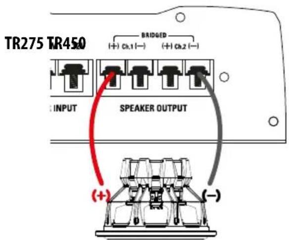 MTX Audio TR275 - Réglages et Connexions : - 5
