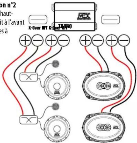 MTX Audio TR275 - Exemples d'installations : - 2
