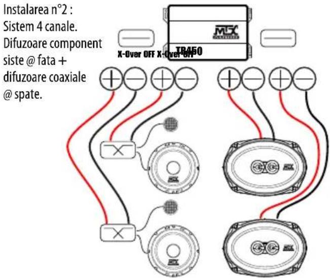 MTX Audio TR275 - Exemple instalare : - 2