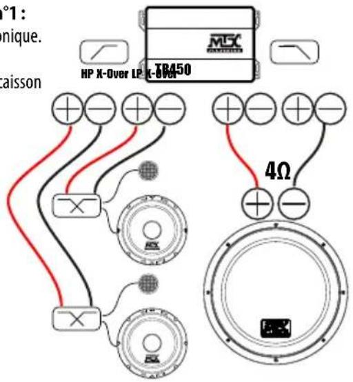 MTX Audio TR275 - Exemples d'installations : - 1