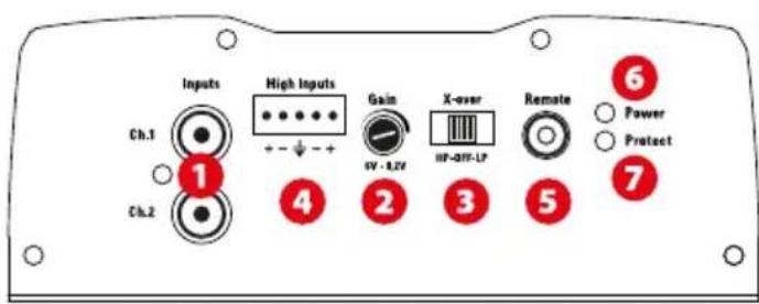 MTX Audio TR275 - TR275 - 1
