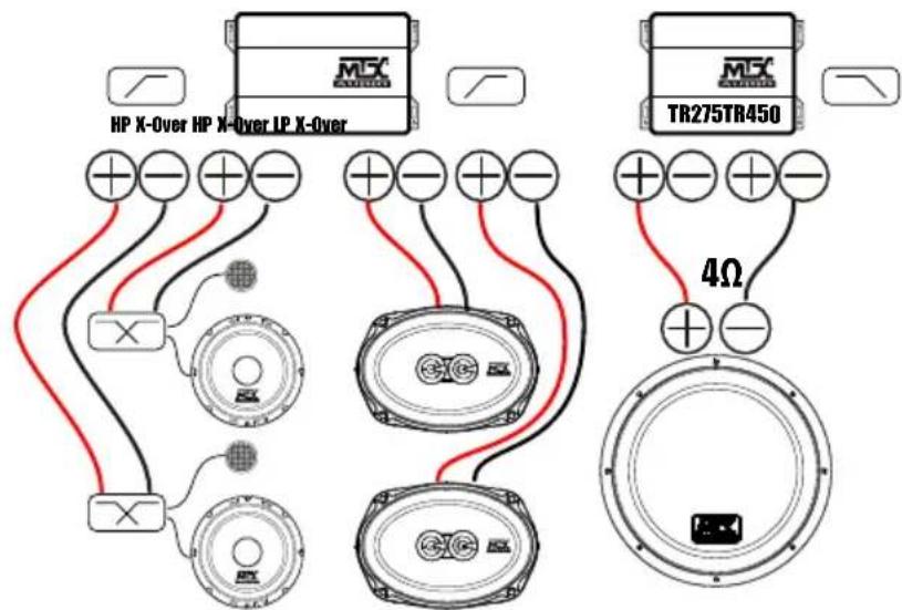 MTX Audio TR275 - Installation examples : - 3