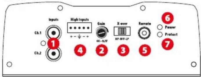 MTX Audio TR275 - Panel de control: - 1