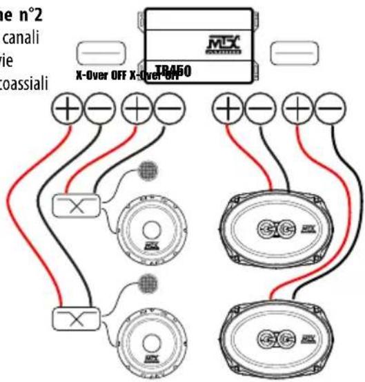MTX Audio TR275 - Esempid installatione : - 2