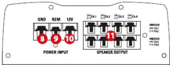 MTX Audio TR275 - Panel de control: - 4