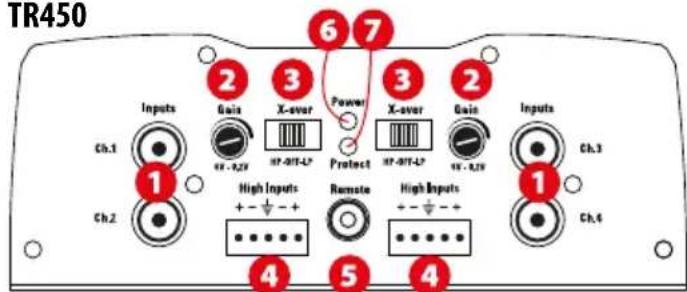 MTX Audio TR275 - Configurações, Conexões de Alimentação e de Altifalantes: - 3