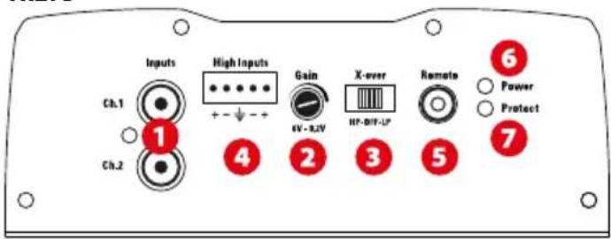 MTX Audio TR275 - Réglages et Connexions : - 1