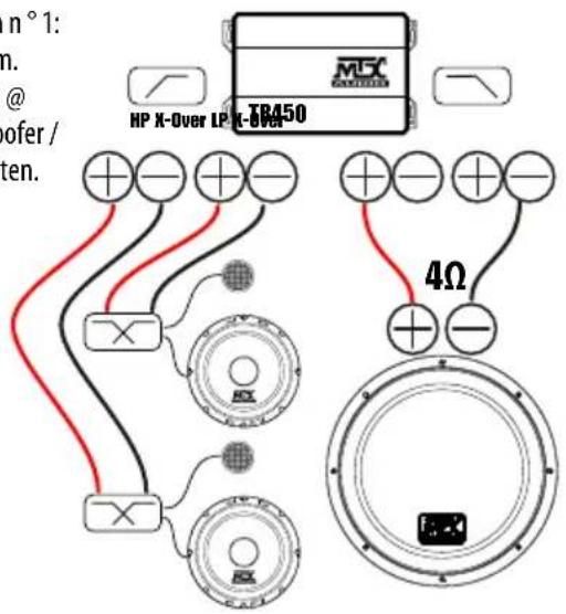 MTX Audio TR275 - Einbaubeispiele : - 1