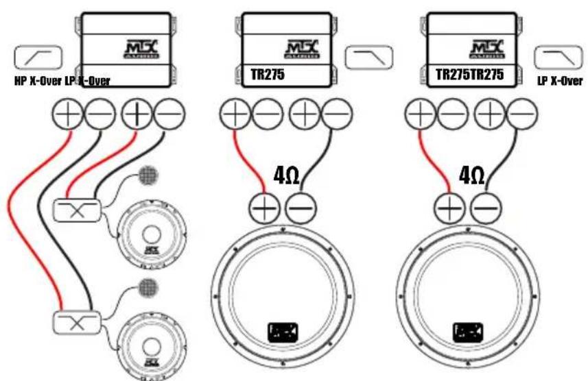 MTX Audio TR275 - Exemple instalare : - 4