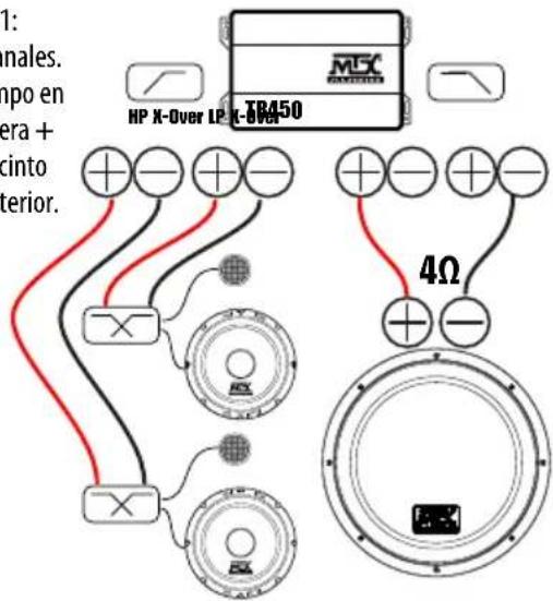 MTX Audio TR275 - Ejmplos de instalacion : - 1