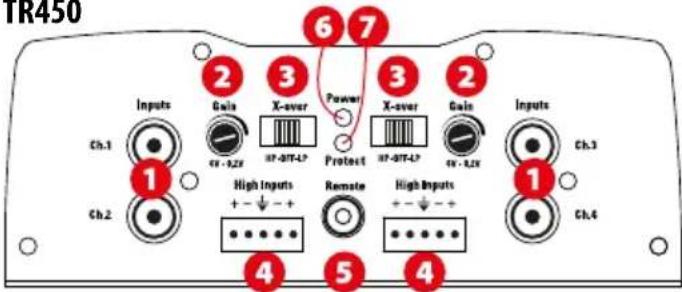MTX Audio TR275 - Setari, Alimentare si conexiuni Difuzoare - 3