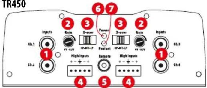 MTX Audio TR275 - Panel de control: - 3