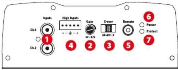 MTX Audio TR275 - Setari, Alimentare si conexiuni Difuzoare - 1