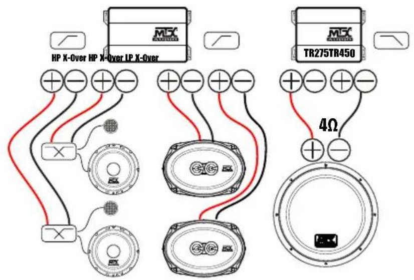 MTX Audio TR275 - Esempid installatione : - 3