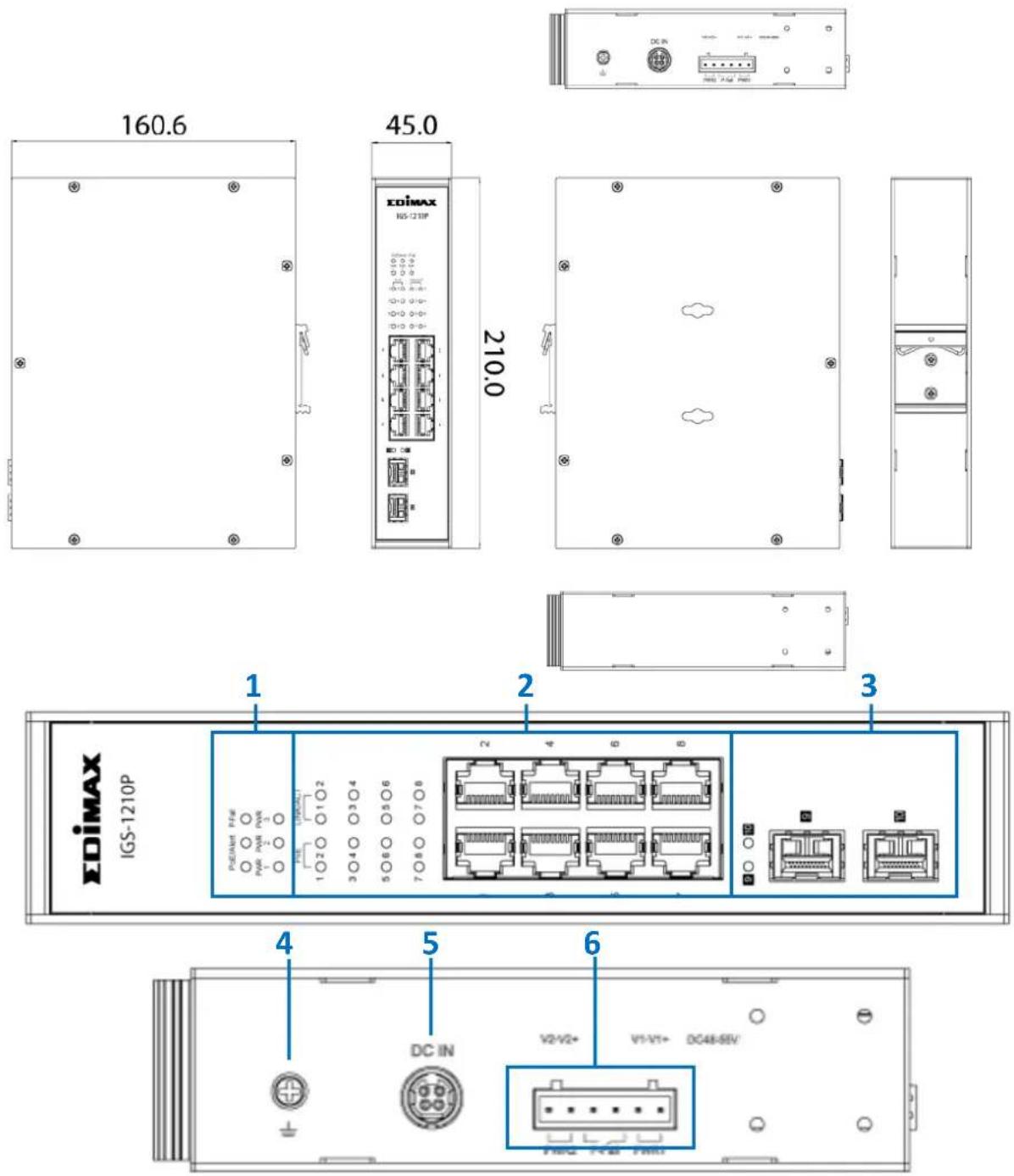 Edimax IGS1005 - I-2. Interface matérielle - 3