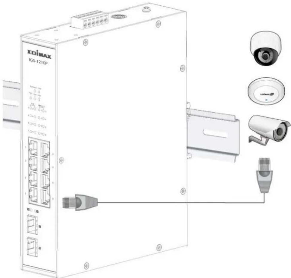 Edimax IGS1005 - II-3. Raccorder les dispositifs du réseau - 1