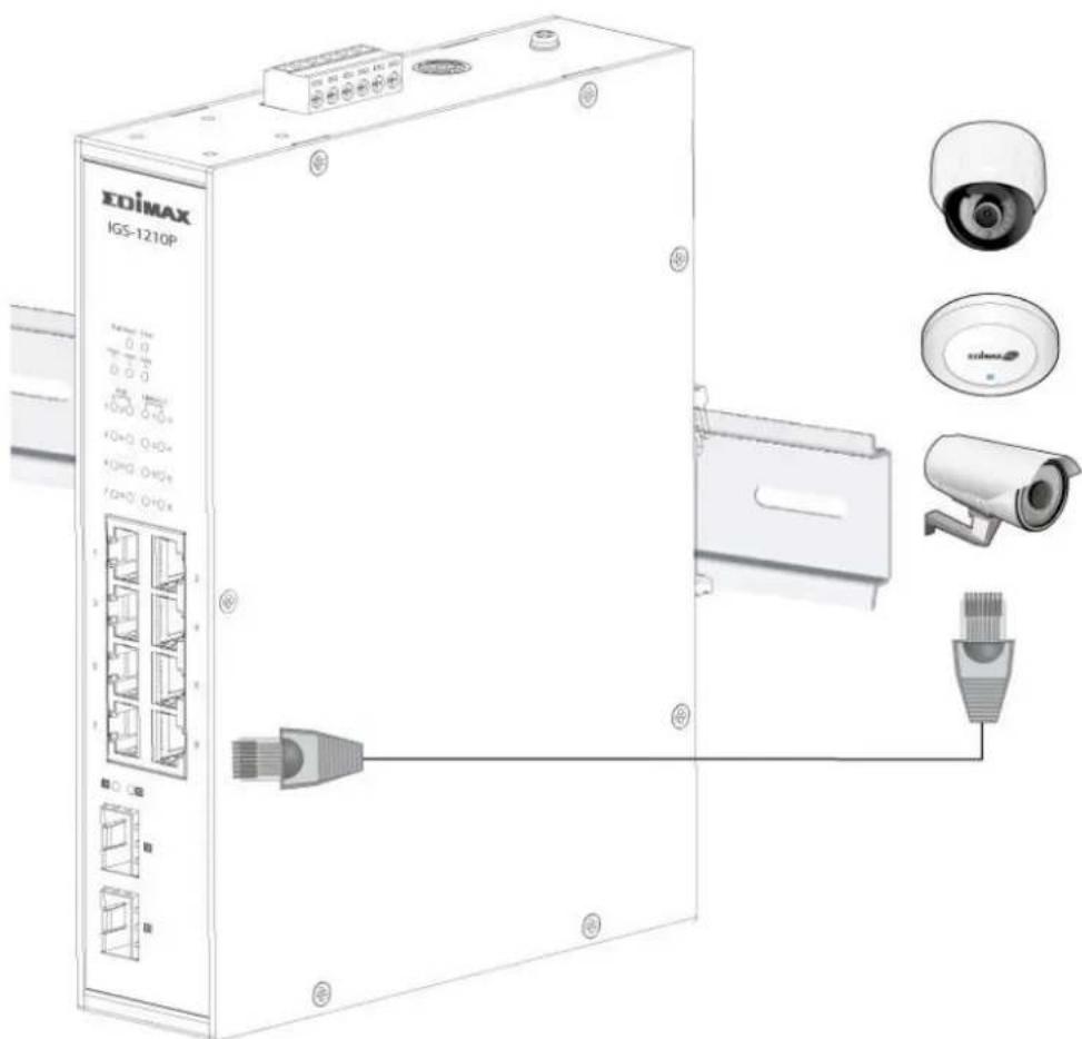Edimax IGS1210P - II-3. Raccorder les dispositifs du réseau - 1
