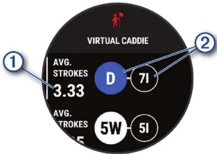 GARMIN Quatix 7 Sapphire - Modification des recommandations de club - 1