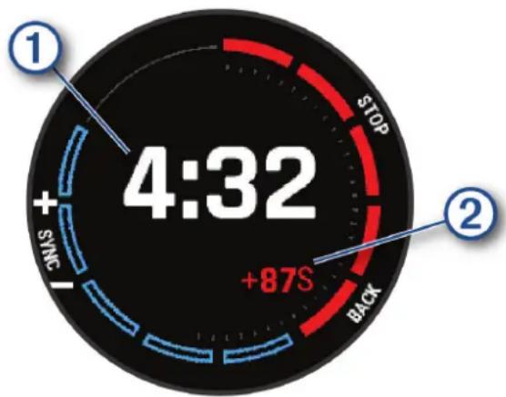 GARMIN Quatix 7 Sapphire - Démarrage d'une course - 1