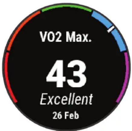 GARMIN Quatix 7 Sapphire - A propos des estimations de la V02 max - 1
