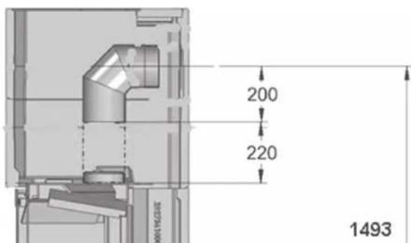 ORANIER Club W+ II - Schritt 13 - 1