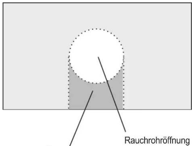 ORANIER Club W+ II - Achtung: - 1