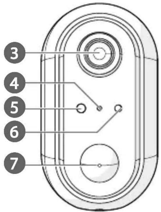 NEDIS WIFICBO20WT - 3