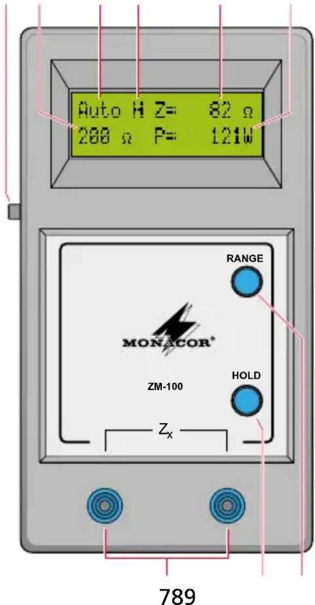 Monacor ZM100 - Operating Elements and Connections - 1