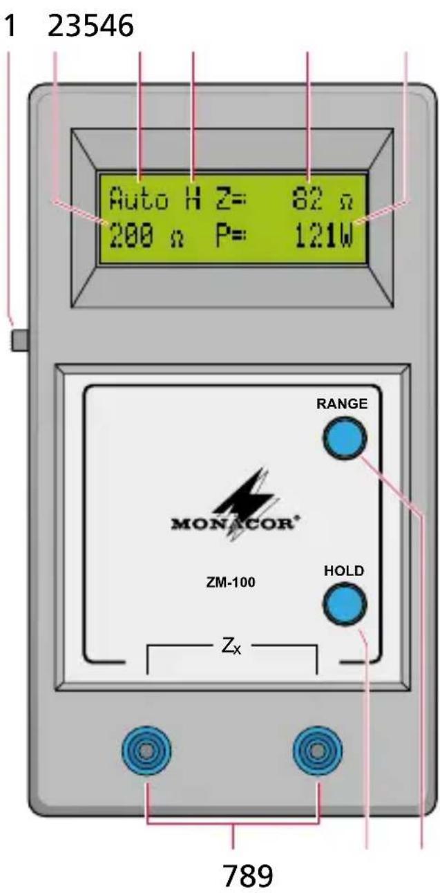 Monacor ZM100 - Elementy i Połaczenia - 1