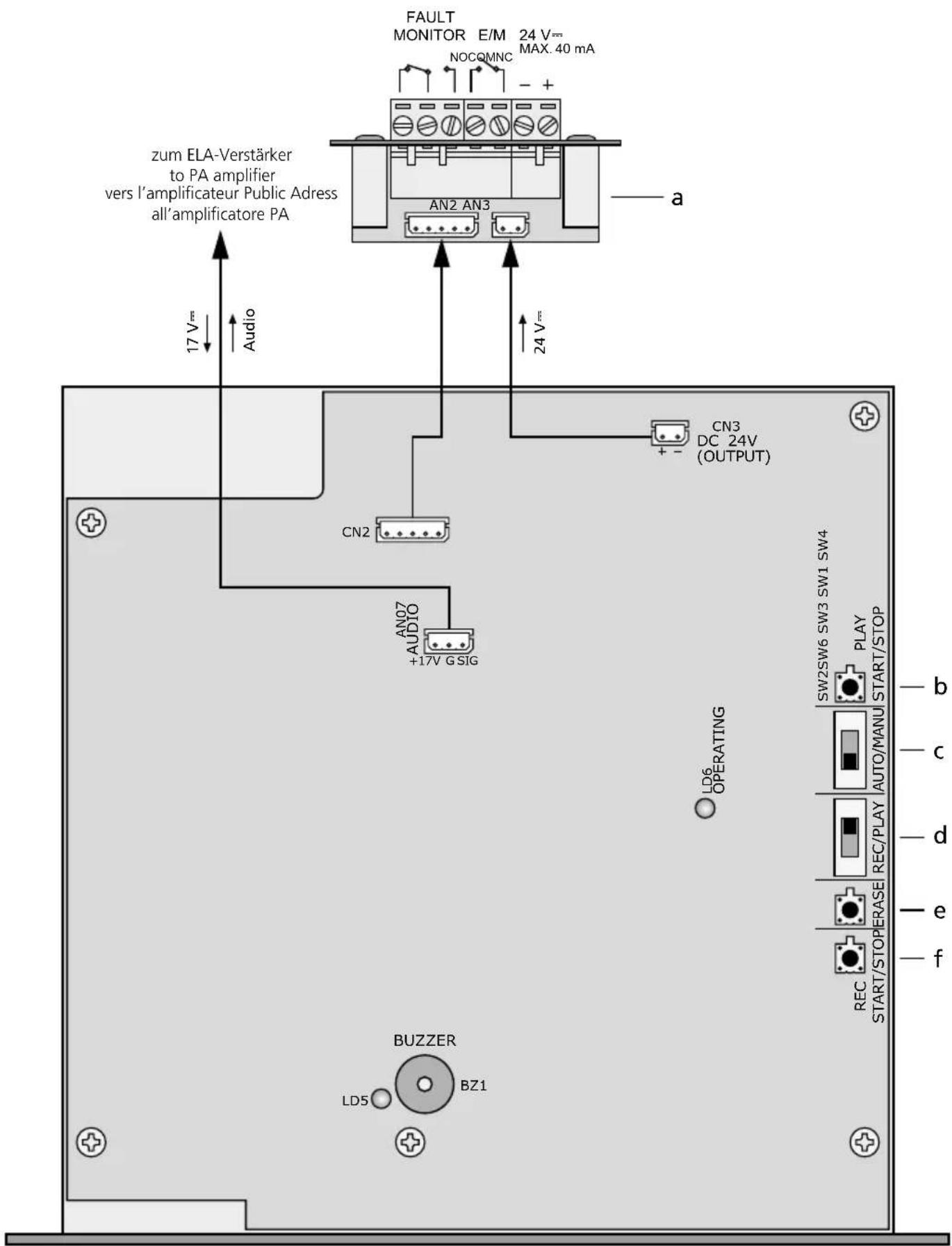 Monacor PA24FMM - 1