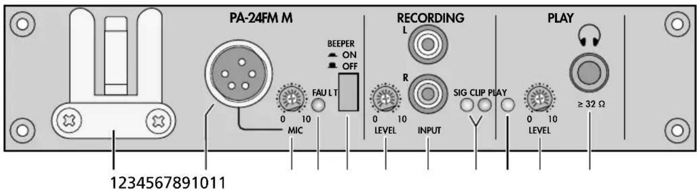 Monacor PA24FMM - Technische Daten - 1