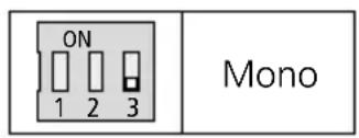 Monacor IWA50WIFIWS - Sélection du mode de fonctionnement - 1