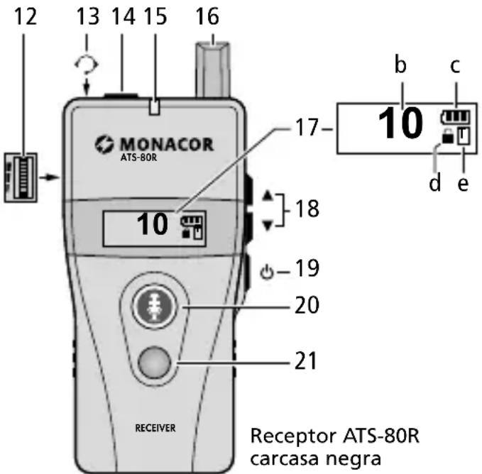 Monacor ATS80T - Alimentación - 1