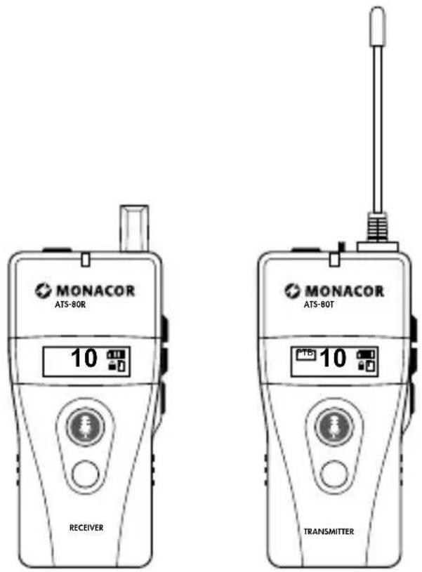 Monacor ATS80T - Sprach-Übertragungssystem Voice Transmission System - 1